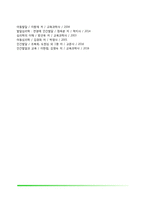 아동상담과정의 치료계획단계-4