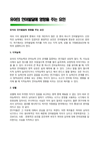 유아의 언어발달에 영향을 주는 요인-1