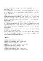 유아의 언어발달에 영향을 주는 요인-3