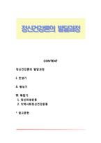 정신건강론의 발달과정-1