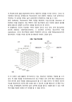 지능이론의 발달-4
