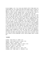 청소년 상담자(청소년상담사)의 자질과 역할-3