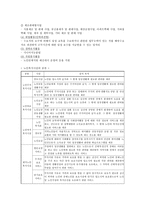 노인복지시설 필요성, 현황, 노인복지시설 개선방안 분석-5