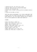 [독서치료의 실제] 독서치료환경, 독서치료의 원리와 활용, 독서치료과정, 독서치료자의 역할-7