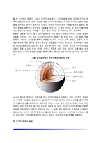 [분석심리학] 분석심리학의 기본가정과 주요개념, 성격이론(성격의 유형과 발달)-6