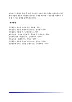 [상담이론] 정신분석상담이론, 행동주의적 상담이론, 인간중심상담이론, 합리적-정서적 상담이론, 의사교류분석 상담이론-8