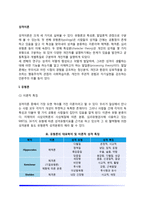 [성격이론] 성격의 유형론, 특성론, 발달론(프로이드의 심리성적 발달이론, 에릭슨의 심리사회적 발달이론)-2
