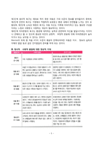 [아동발달과 아동상담] 아동발달 및 아동상담을 설명하는 이론(에릭슨와 매슬로우의 이론), 아동상담시 고려해야 할 요인-5