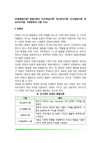 [아동발달이론] 발달이론의 비교(학습이론, 정신분석이론, 인지발달이론, 정보처리이론, 사회문화적 이론 비교)-2