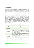 [아동발달이론] 발달이론의 비교(학습이론, 정신분석이론, 인지발달이론, 정보처리이론, 사회문화적 이론 비교)-3