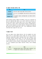 [아동발달이론] 발달이론의 비교(학습이론, 정신분석이론, 인지발달이론, 정보처리이론, 사회문화적 이론 비교)-5