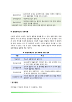 [아동발달이론] 발달이론의 비교(학습이론, 정신분석이론, 인지발달이론, 정보처리이론, 사회문화적 이론 비교)-6