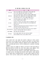 [아동상담단계] 아동상담의 과정(아동상담 접수 및 면접단계, 심리평가단계, 상담단계)-4
