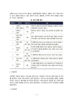[영아기 애착발달] 애착의 개념, 애착형성단계, 애착유형 및 애착반응-4