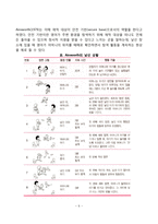 [영아기 애착발달] 영아의 애착유형과 애착발달, 영아기 애착이론)-5