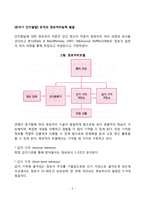 [유아기 인지발달] 유아의 정보처리능력 발달(유아기 주의발달, 기억발달, 마음의 이론)-2