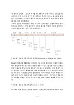 [정신분석이론] 프로이드(Freud)의 정신분석이론(성격의 구조, 심리성적발달단계), 에릭슨(Erikson)의 심리사회적 이론(성격발달단계)-5