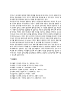 대상관계상담기법-7