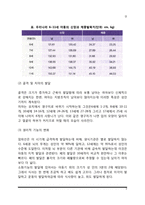 아동기 신체 및 운동발달(아동 신체-운동발달, 아동기 신체발달 지도방안)-3