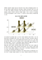 아동발달 연구의 접근방법(아동발달의 연구설계에 따른 분류, 자료수집과 분석방법에 따른 분류)-4