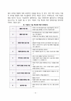 아동의 기질발달(기질의 특성-기질의 정의와 유형, 기질과 양육태도의 관계)-8