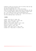 아동의 이상행동(유아기 문제행동)-7