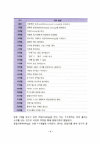 영아기 발달(영아기의 신체발달, 생리기능발달, 운동기능발달, 언어발달, 정서발달, 인지발달)-5