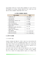 유아의 소근육운동 발달-4