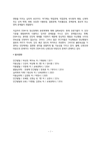 정신장애의 유형(물질관련장애, 정신분열병, 기분장애, 불안장애, 신체형 장애, 허위성 장애, 성장애, 성정체감 장애, 섭식장애, 수면장애, 충동조절장애, 적응장애, 성격장애)-7