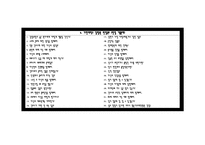 길병원 자기소개서 길병원 간호사 합격 자소서 + 면접자료-7