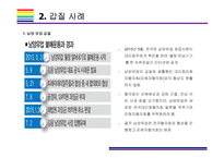 갑질 횡포 사례 및 해결방안(땅콩회항,갑질,남양유업 갑질,백화점 모녀,위메프 갑질,갑의 횡포,갑질 사례)-4