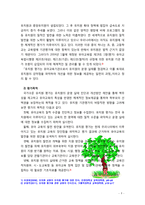 [교직실무3D] 유치원평가의 변화과정을 서술하시고 발전방향을 제언하시오 [인용, 출처표기]-3