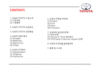TOYOTA 도요타 성공요인과 도요타 마케팅,경영,생산,글로벌전략 분석과 도요타 향후시사점연구 PPT-2