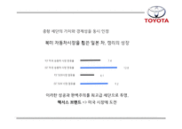 TOYOTA 도요타 성공요인과 도요타 마케팅,경영,생산,글로벌전략 분석과 도요타 향후시사점연구 PPT-7