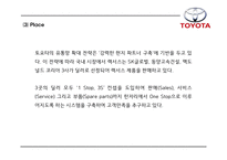 TOYOTA 도요타 성공요인과 도요타 마케팅,경영,생산,글로벌전략 분석과 도요타 향후시사점연구 PPT-20