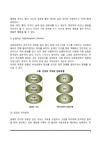 [부모교육] 번의 상호교류분석이론(상호교류분석적 부모교육의 이론과 기법)-6