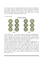 [부모교육] 번의 상호교류분석이론(상호교류분석적 부모교육의 이론과 기법)-10