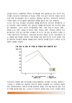 [부모기 전환] 부모기와 비부모기의 사회적 의미와 전환, 부모됨의 준비-9