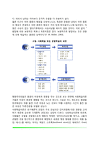 [아동발달이론의 기계론적 관점] 행동주의이론(고전적 조건화, 조작적 조건화)과 사회학습이론의 비교와 평가 및 교육적 시사점-8