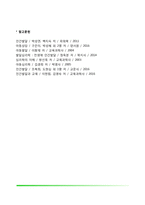 [아동상담] 아동행동접근방법 - 아동의 부적응행동 접근방법(아동상담기법- 행동주의적 접근, 심리역동적 접근, 인본주의적 접근, 생물학적 접근)-11