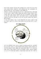 [영아기 신체운동발달] 영아기 신체성장, 영아의 생리적 기능, 영아기 운동능력발달-6