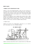 [행동주의 학습이론] 파블로프의 고전적 조건형성이론(고전적 조건화), 스키너의 조작적 조건형성이론(조작적 조건화), 반두라의 사회학습이론-2