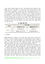[행동주의 학습이론] 파블로프의 고전적 조건형성이론(고전적 조건화), 스키너의 조작적 조건형성이론(조작적 조건화), 반두라의 사회학습이론-8