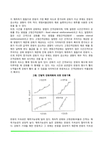 [행동주의 학습이론] 파블로프의 고전적 조건형성이론(고전적 조건화), 스키너의 조작적 조건형성이론(조작적 조건화), 반두라의 사회학습이론-9