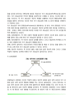 [행동주의 학습이론] 파블로프의 고전적 조건형성이론(고전적 조건화), 스키너의 조작적 조건형성이론(조작적 조건화), 반두라의 사회학습이론-14