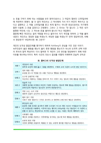 도덕성 발달의 정신분석학적 관점, 사회학습이론적 관점, 인지발달론적 관점, 도덕성 발달이론, 도덕성발달에 영향을 주는 요인-10