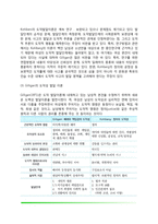 도덕성 발달의 정신분석학적 관점, 사회학습이론적 관점, 인지발달론적 관점, 도덕성 발달이론, 도덕성발달에 영향을 주는 요인-12