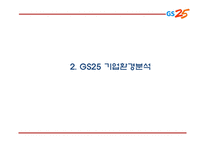 GS25 기업,서비스분석과 GS25 마케팅 SWOT,STP,4P전략분석및 GS25 미래전망과 향후전략제언 PPT-5