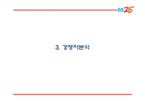 GS25 기업,서비스분석과 GS25 마케팅 SWOT,STP,4P전략분석및 GS25 미래전망과 향후전략제언 PPT-10