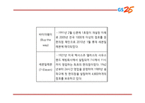 GS25 기업,서비스분석과 GS25 마케팅 SWOT,STP,4P전략분석및 GS25 미래전망과 향후전략제언 PPT-11
